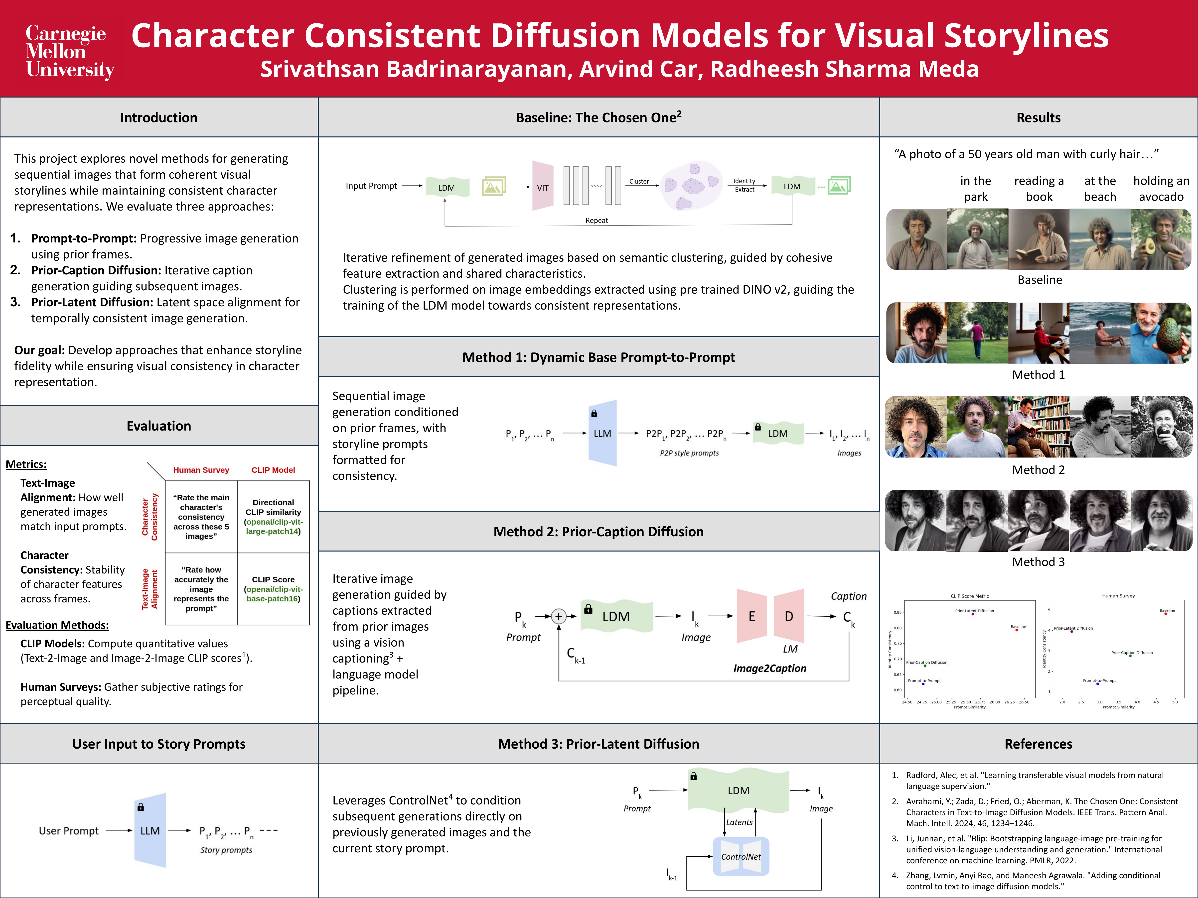 Character-consistent diffusion GenAI course poster
